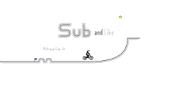 Beginner's Guide to Trialing