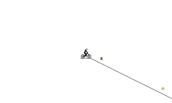 Confused track