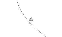 a description of nothing