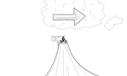 Cloud Jumps