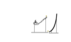Hard small climbing ll.