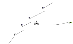 Easy track.