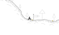 Mildly Mountainous