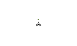 LOL GLiTCH