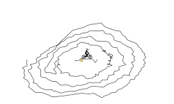 circling possible