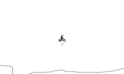 gravity grounds