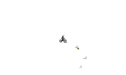 when the auto