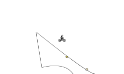 Ramp auto