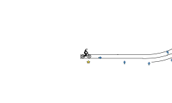 Biking on Rails