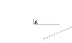 BMX-EdG-Demo