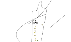 The Easy Map