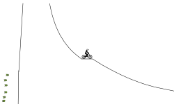 jumps