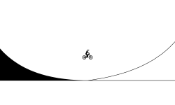 Grid Ramp vs Regular Ramp