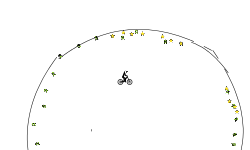 In cirlces