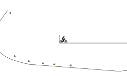 Loop (desc)