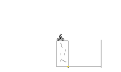 Gainer