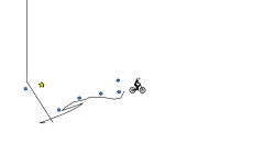 blob go