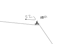Steep