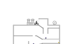 Speed Trial