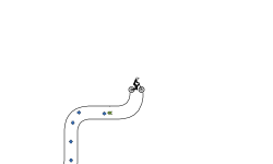 Insane Wheelie Auto