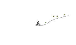 the big jump