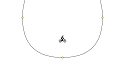 circle