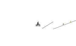 parcours de la mort