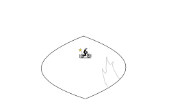possible to the max