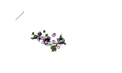 Glitch