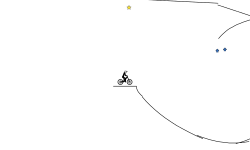 3 loops