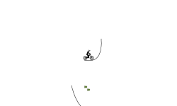 Don't move AND Hold W
