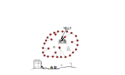crapy auto