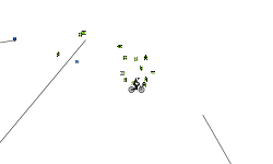 Smallest Space of Aut0