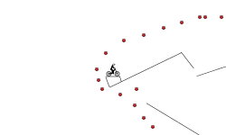 10 line challenge