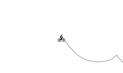 Hardest Free Rider Track?