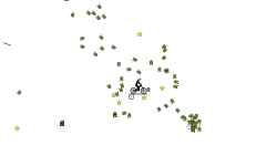 Speed Trial #2