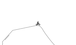 Steep and Deep (Pt. 2)
