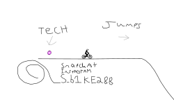 Jumps and tech
