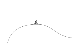 Slopes