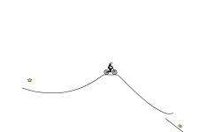 the dip