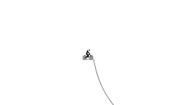 Backflips