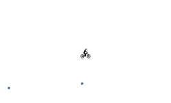 A wild ride