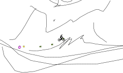 Delet this