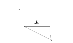 Down and Around