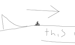 triggerd