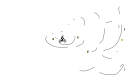 Chaos