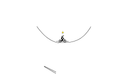Jumpity jump