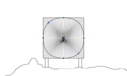 Trippy Auto/Circle Trial