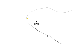 Bike n Heli Cave