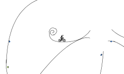 super loops